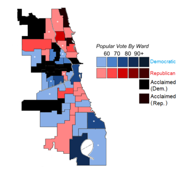 1927 Chicago aldermanic election