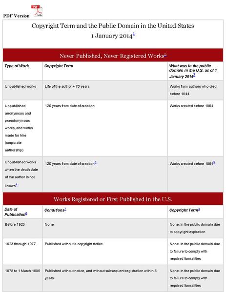 From To Chart Pdf