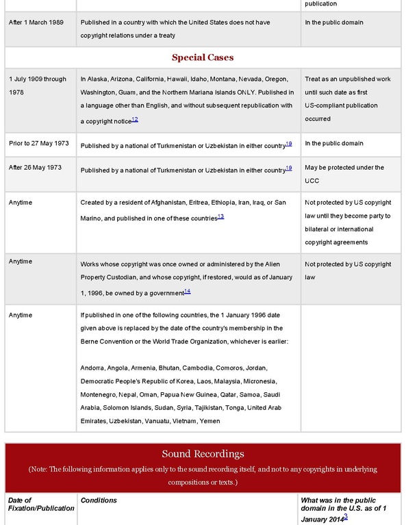 Cornell University Organizational Chart