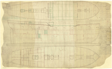 Cormorant class (1793), and modified Cormorant class (1805) RMG J4212.png