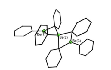 Crystal structure of a
.mw-parser-output .template-chem2-su{display:inline-block;font-size:80%;line-height:1;vertical-align:-0.35em}.mw-parser-output .template-chem2-su>span{display:block;text-align:left}.mw-parser-output sub.template-chem2-sub{font-size:80%;vertical-align:-0.35em}.mw-parser-output sup.template-chem2-sup{font-size:80%;vertical-align:0.65em}
BePh2 compound. Crystal Structure of a BePh2 Complex that produce dimers.png