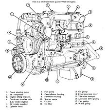 M939 series 5-ton 6×6 truck - Wikipedia