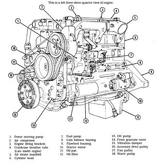 M939 series 5-ton 6x6 truck 330px-Cummins_NH250_engine