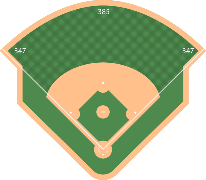 File:Dimension estadio Universitario.png