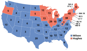 Kort over, hvem, der har vundet hvilke stater (blå=Wilson, rød=Hughes)