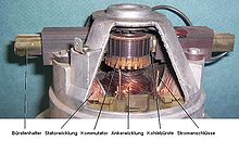 Einphasen-Reihenschlussmotor – Wikipedia