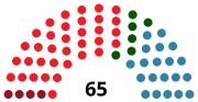 Vignette pour Ire législature de l'Assemblée d'Estrémadure