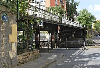 Le pont de l'avenue de Saint-Mandé.