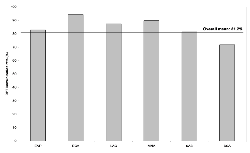 File:Figure 10-3a.png