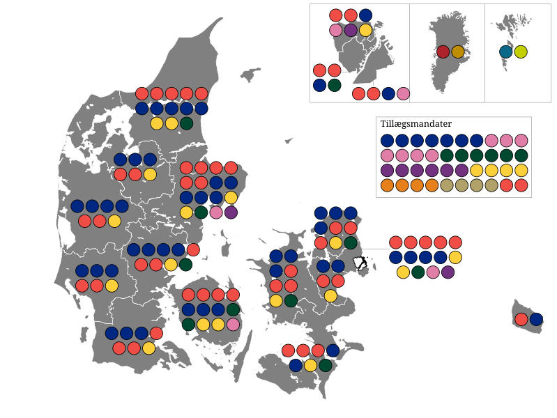 File:Folketing2001.svg