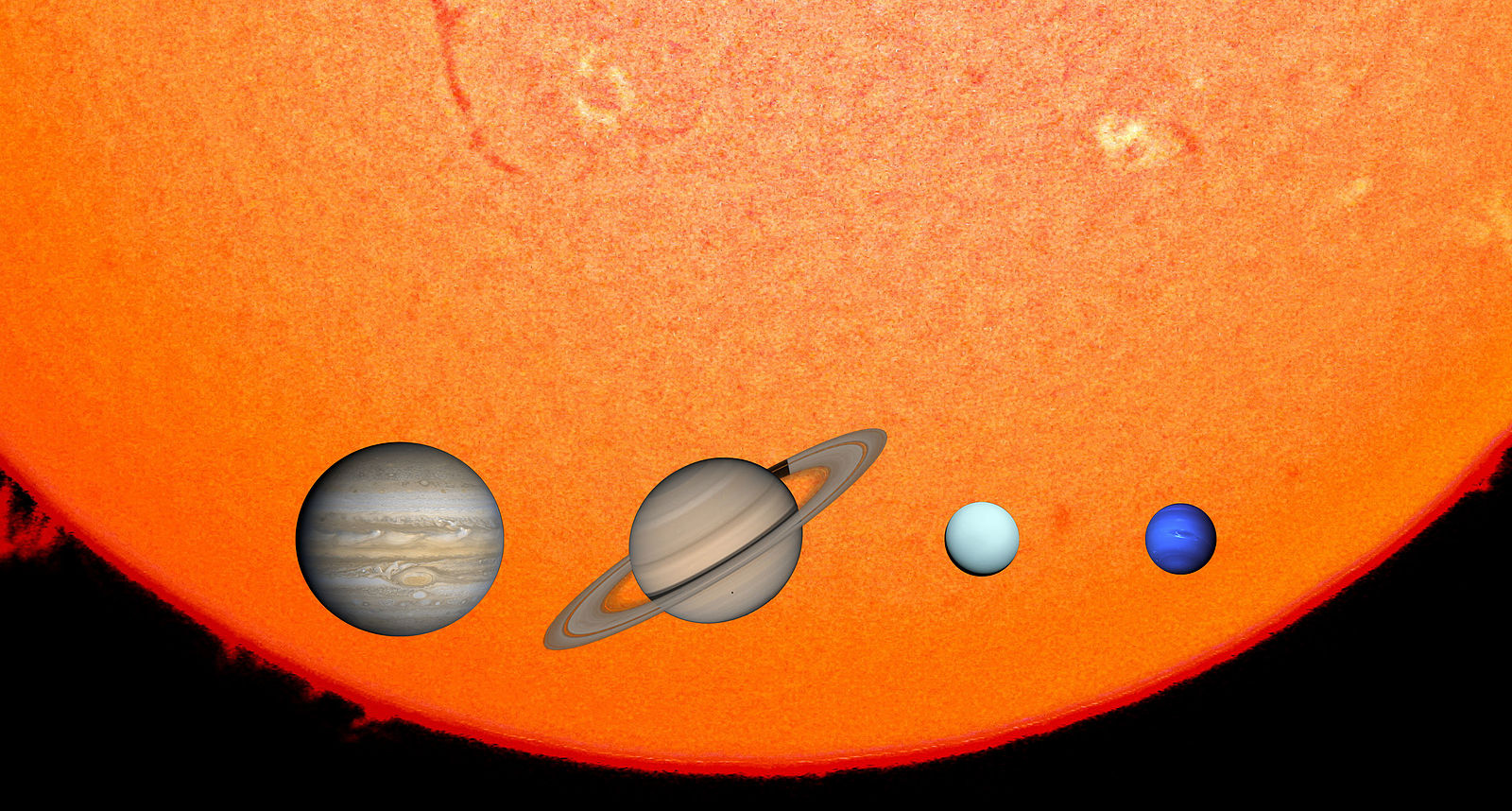 Планеты гиганты солнечной системы