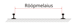 Rööpmelaius