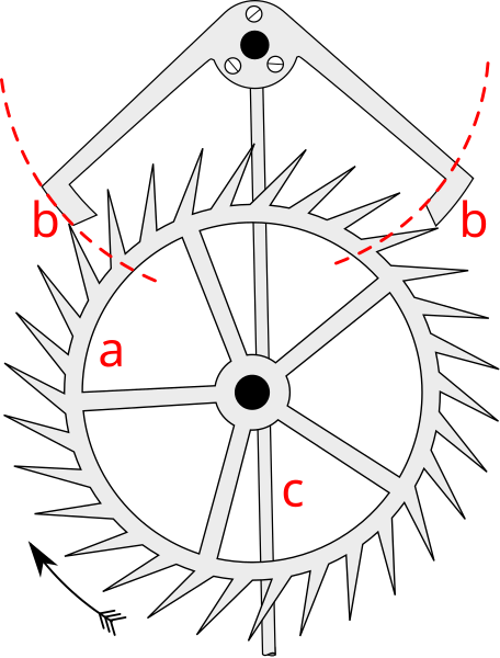 File:Graham Escapement.svg