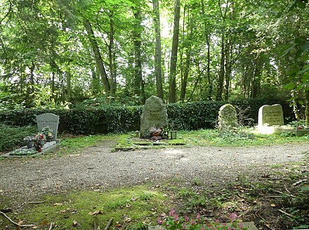 Burton's grave, just a few paces away from the tomb of Alistair MacLean
