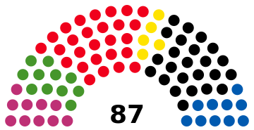 HB Landtagswahl 2023.svg