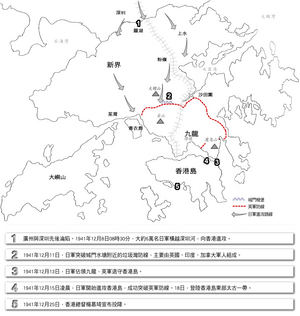 香港の戦い