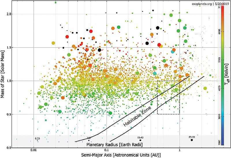 File:Images large ast.2019.2161 figure1.jpg