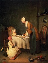 Jean Siméon Chardin - The Prayer before Meal - WGA04770.jpg