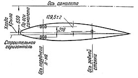 Профиль центроплана самолёта Ла-9 [3]