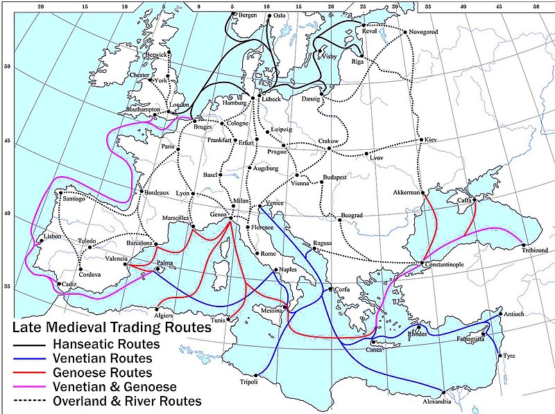 trading systems in 1500