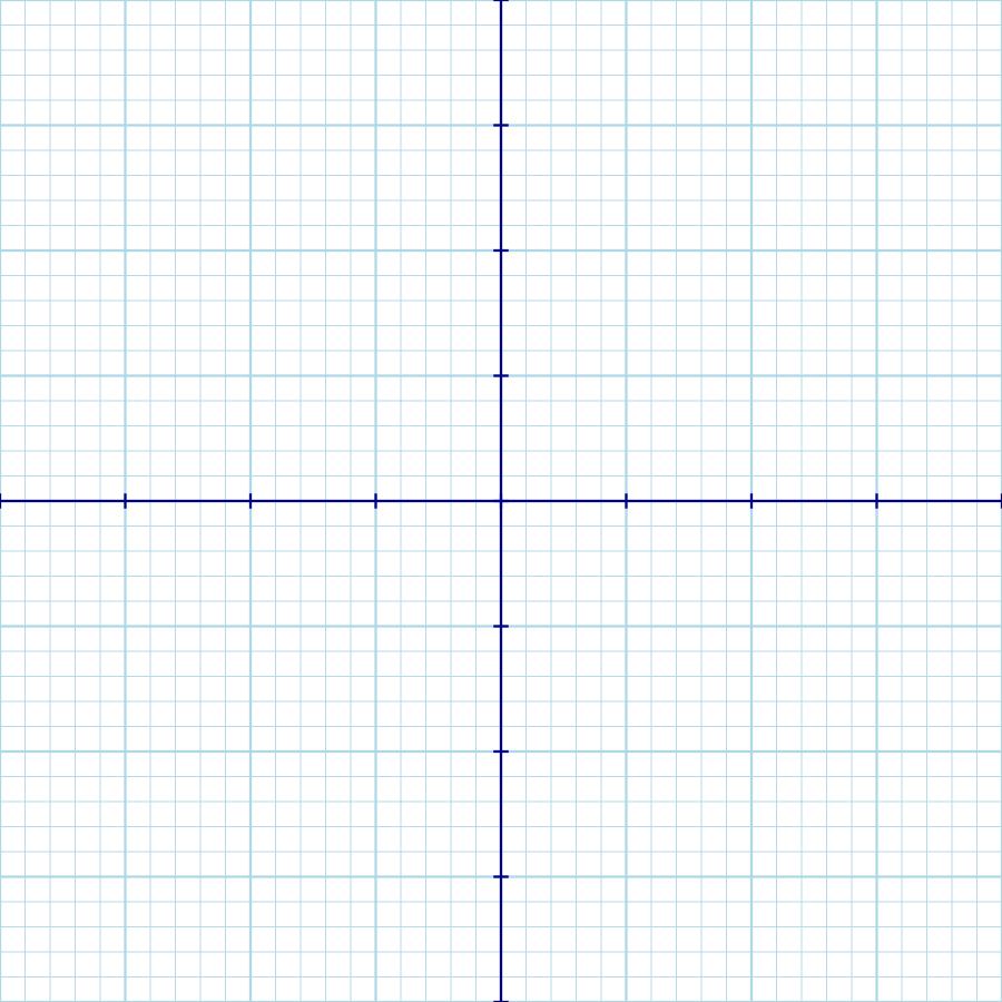 Пустой график. Координатная сетка x y. Координатная XY. Сетка с координатами XY. Система координат XY.