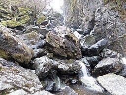 Lodore Falls, Watendlath Beck