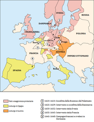 Guerra Dei Trent'anni: Casus belli, Fase boemo–palatina (1618–1625), Fase danese (1625-1629)