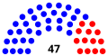 תמונה ממוזערת לגרסה מ־03:53, 12 בינואר 2023