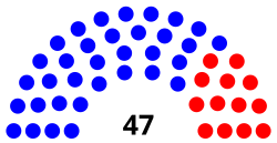 Maryland Senate 2023.svg