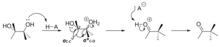 Figure 11: Mechanism of a pinacol rearrangement. The C-C bonding orbital is aligned with the C-O anti-bonding orbital, which facilitates the methyl shift. H-A is a generic acid. Molecular orbitals in the methyl shift of a pinacol rearrangement.png