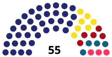 Municipal Assembly of Vozdovac after 2013.svg