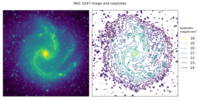 NGC 5247 image and isophotes