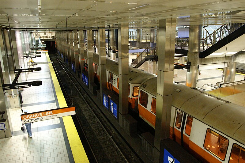 File:Orange Line southbound at North Station, February 2006.jpg