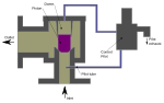 Thumbnail for Pilot-operated relief valve