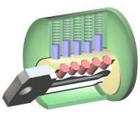 Dengan kesenjangan antara pin selaras dengan shear line, plug (kuning) dapat berputar bebas.