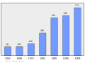 2011年3月6日 (日) 23:23版本的缩略图