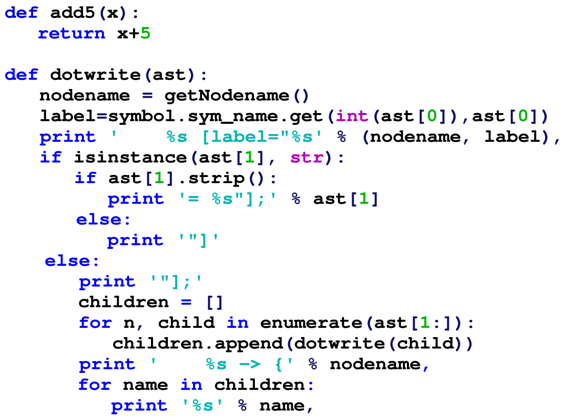 Syntax (programming languages)