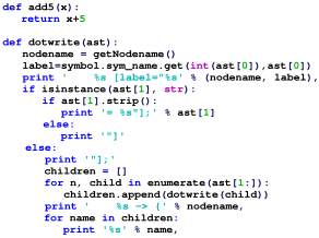 Syntax highlighting and indent style are often used to aid programmers in recognizing elements of source code. This Python code uses color-coded highlighting. Python add5 syntax.svg