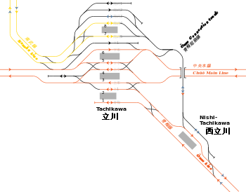 Tachikawa Station - Wikipedia