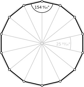 Regelmäßiges Vierzehneck