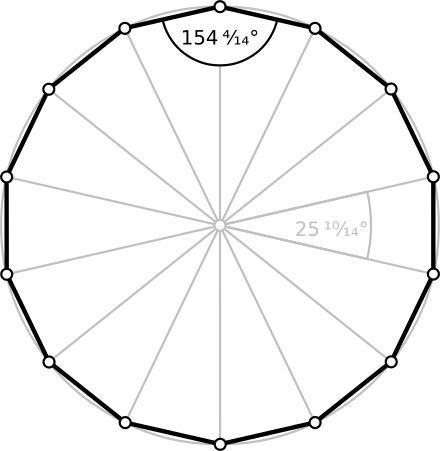 十四边形 Wikiwand