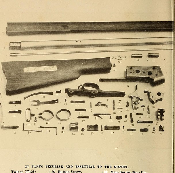 File:Report of the Board of officers appointed in pursuance of the act of Congress approved June 6, 1872, for the purpose of selecting a breech-system for the muskets and carbines of the military service, (14596659129).jpg