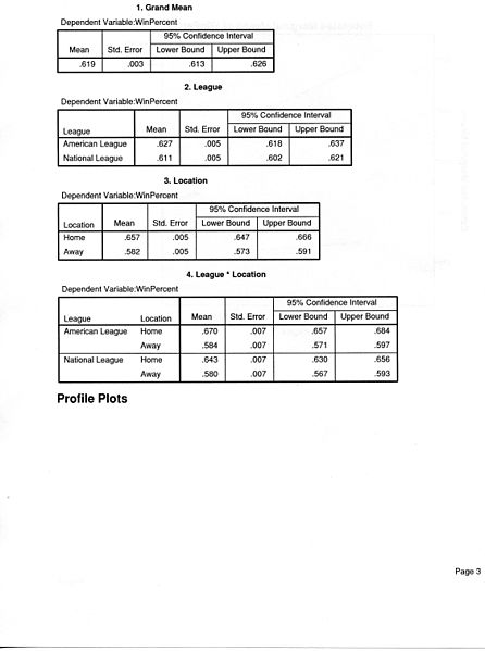 File:SPSS two way Anova 3.jpg