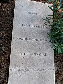 Grab auf dem Nichtkatholischen (Protestantischen) Friedhof Rom (Quelle: Wikimedia)
