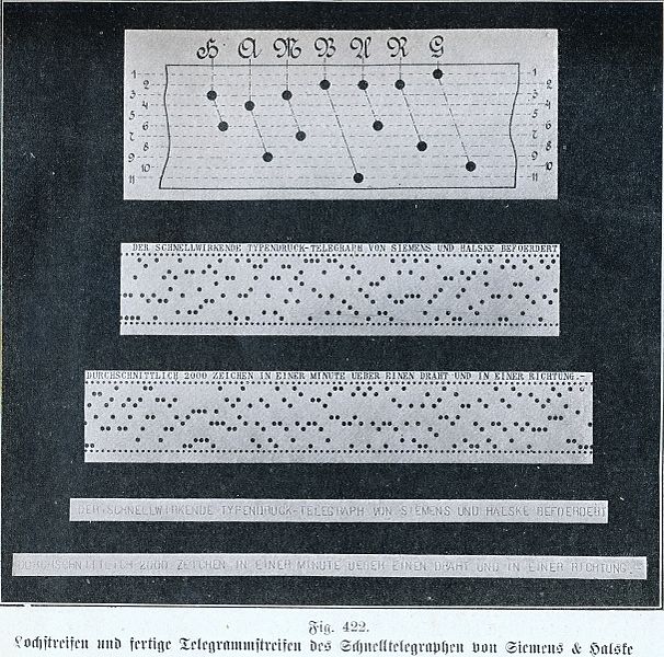 File:Schnelltelegraph Lochstreifen.jpg