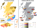 Scottish parliament election 2011 - Winning party vote by constituency & regional seats (🚩co-authored by Mr.Election)