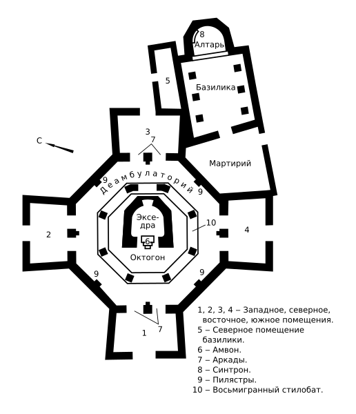 File:Sebastopolis Octogon scheme - RU.svg