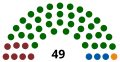 Vorschaubild der Version vom 14:25, 13. Mai 2019