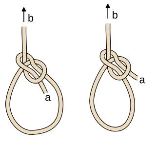 <span class="mw-page-title-main">Cowboy bowline</span> Type of knot