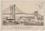 Thumbnail for File:The great East River suspension bridge- connecting the cities of New York &amp; Brooklyn LCCN2001704257.tif